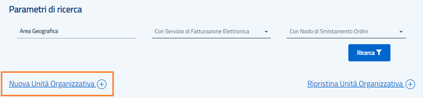 Nuova Unità Organizzativa